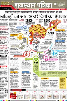 Rajasthan Patrika Jaipur - March 9th 2017